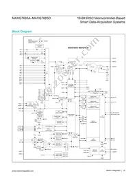 MAXQ7665BATM+T Datasheet Page 18