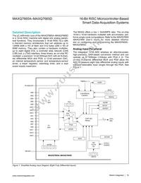 MAXQ7665BATM+T Datasheet Page 19