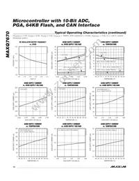 MAXQ7670ATL+T Datasheet Page 12