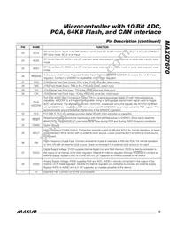 MAXQ7670ATL+T Datasheet Page 15
