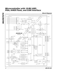 MAXQ7670ATL+T Datasheet Page 16