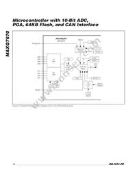 MAXQ7670ATL+T Datasheet Page 18