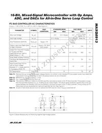 MAXQ8913X-0000+ Datasheet Page 9