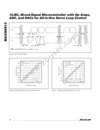 MAXQ8913X-0000+ Datasheet Page 12