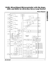 MAXQ8913X-0000+ Datasheet Page 13