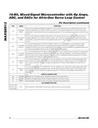 MAXQ8913X-0000+ Datasheet Page 16