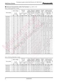 MAZ43900MF Datasheet Page 2