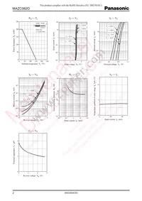 MAZC062D0L Datasheet Page 2