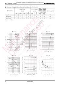 MAZT062HGL Datasheet Page 2