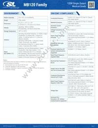 MB120S12K01 Datasheet Page 3