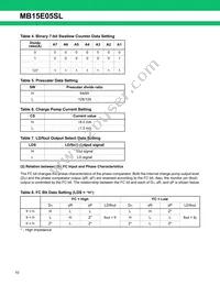 MB15E05SLPFV1-G-ER-6E1 Datasheet Page 10