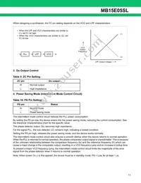 MB15E05SLPFV1-G-ER-6E1 Datasheet Page 11