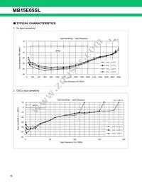 MB15E05SLPFV1-G-ER-6E1 Datasheet Page 16