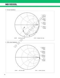 MB15E05SLPFV1-G-ER-6E1 Datasheet Page 18