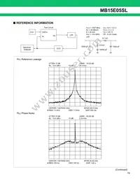 MB15E05SLPFV1-G-ER-6E1 Datasheet Page 19