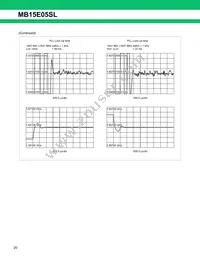 MB15E05SLPFV1-G-ER-6E1 Datasheet Page 20