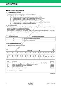 MB15E07SLPFV1-G-ER-6E1 Datasheet Page 8