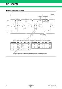 MB15E07SLPFV1-G-ER-6E1 Datasheet Page 12