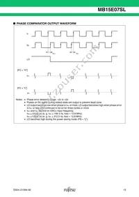 MB15E07SLPFV1-G-ER-6E1 Datasheet Page 13