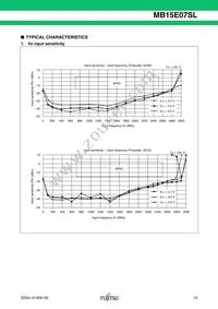 MB15E07SLPFV1-G-ER-6E1 Datasheet Page 15