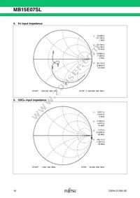 MB15E07SLPFV1-G-ER-6E1 Datasheet Page 18