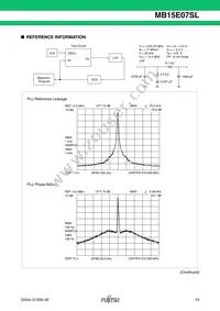 MB15E07SLPFV1-G-ER-6E1 Datasheet Page 19