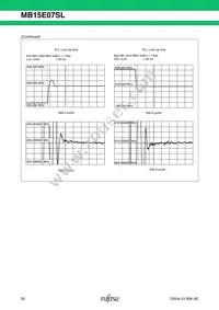 MB15E07SLPFV1-G-ER-6E1 Datasheet Page 20