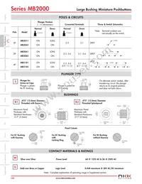 MB2185LS1W01 Datasheet Page 17