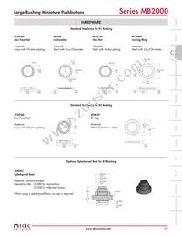 MB2185LS1W01 Datasheet Page 20