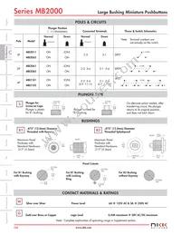 MB2185SB1W03 Datasheet Page 2