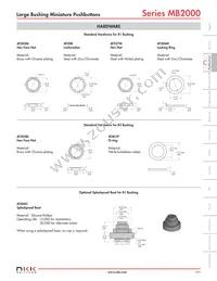 MB2185SB1W03 Datasheet Page 5