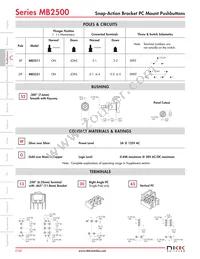 MB2511JG01 Datasheet Page 7