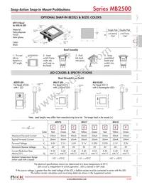 MB2511JG01 Datasheet Page 12