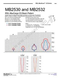 MB2530-000 Datasheet Page 8