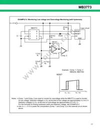 MB3773PF-G-BND-JN-ERE1 Datasheet Page 17