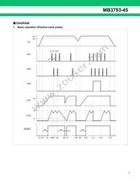 MB3793-45PNF-G-JN-6E1 Datasheet Page 7