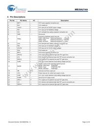 MB39A214APFT-G-JNERE1 Datasheet Page 4