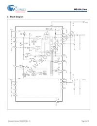 MB39A214APFT-G-JNERE1 Datasheet Page 5