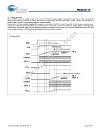 MB39A214APFT-G-JNERE1 Datasheet Page 16