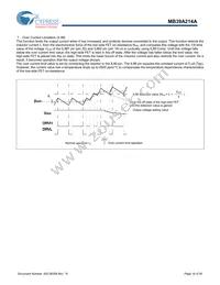 MB39A214APFT-G-JNERE1 Datasheet Page 18