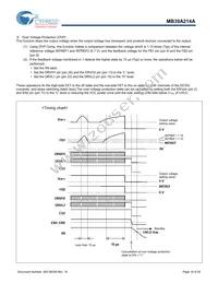 MB39A214APFT-G-JNERE1 Datasheet Page 19