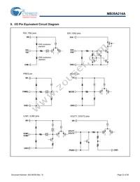 MB39A214APFT-G-JNERE1 Datasheet Page 23