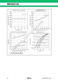 MB39A214APFT-G-JNERE1 Datasheet Page 12