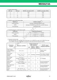 MB39A214APFT-G-JNERE1 Datasheet Page 21