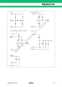 MB39A214APFT-G-JNERE1 Datasheet Page 23