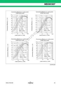 MB39C007WQN-G-JN-ERE1 Datasheet Page 23