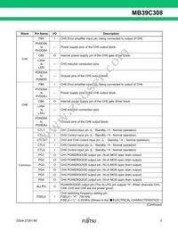 MB39C308BGF-G-ERE1 Datasheet Page 6