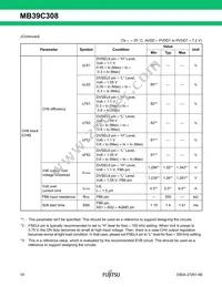 MB39C308BGF-G-ERE1 Datasheet Page 19