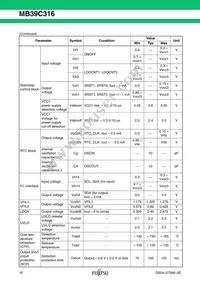 MB39C316PW-G-ERE1 Datasheet Page 11