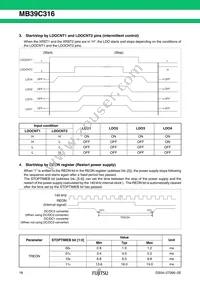 MB39C316PW-G-ERE1 Datasheet Page 19